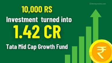 Tata Mid Cap Growth Fund