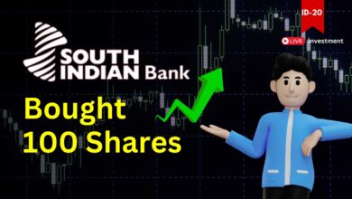 South Indian Bank Share