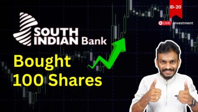 South Indian Bank Share