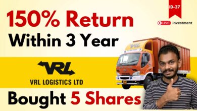 VRL Logistics Stock Price