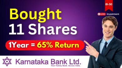 Karnataka Bank Share